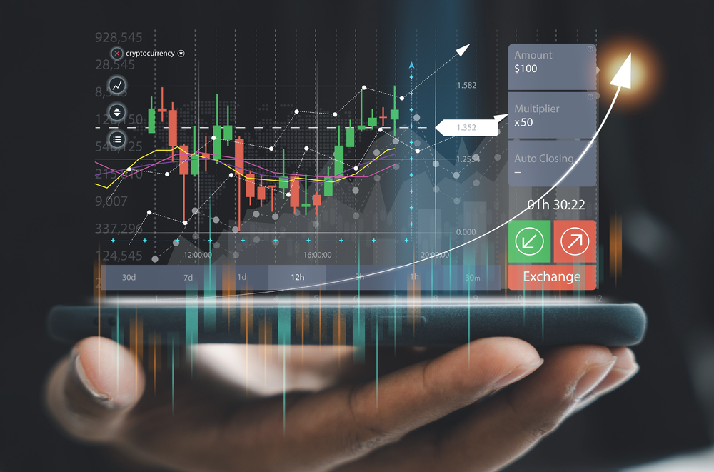 trading forex